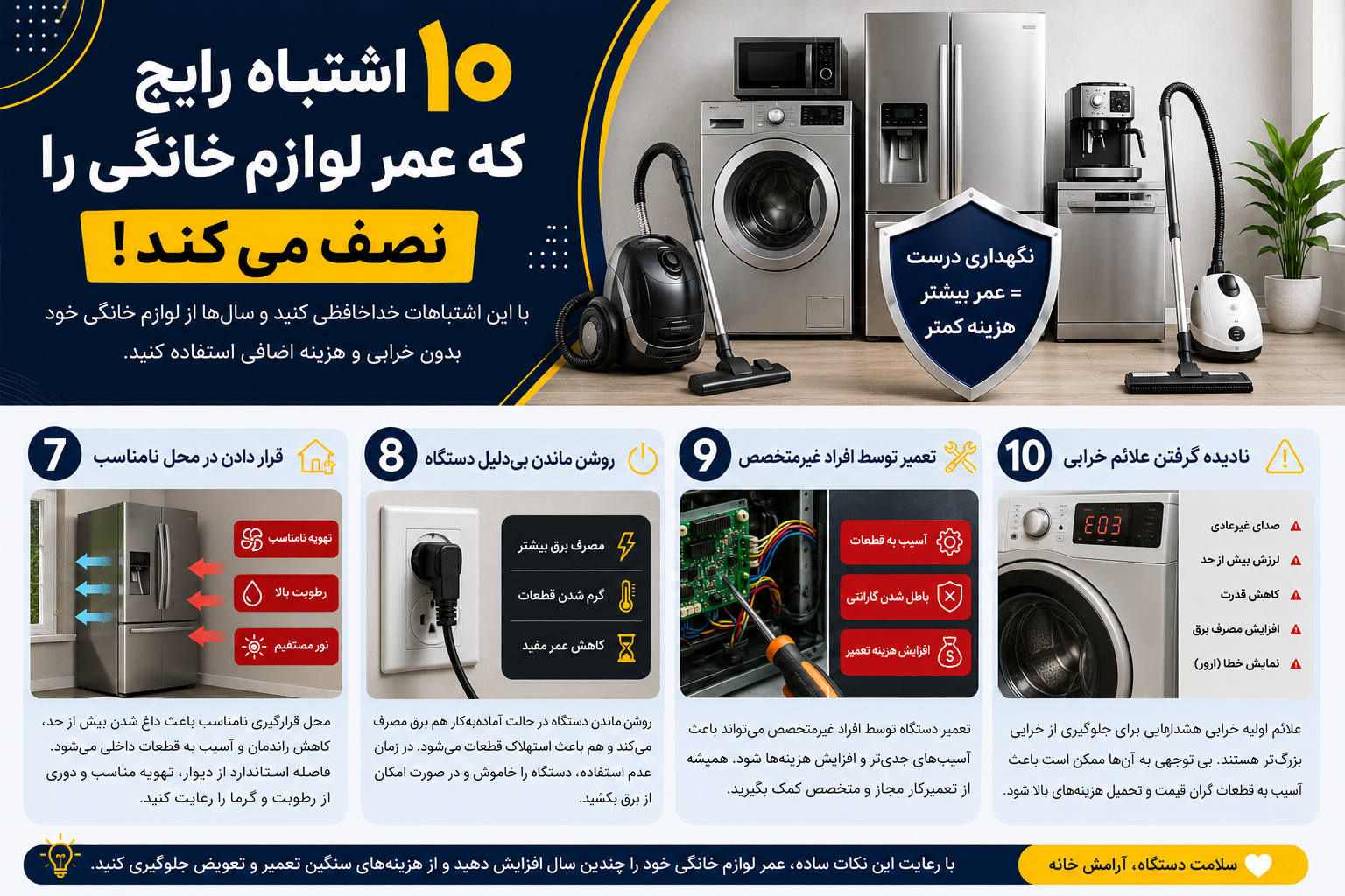 بخش سوم