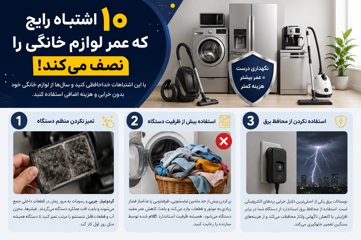 ۱۰ اشتباه رایج که عمر لوازم خانگی را نصف می‌کند | راهنمای کامل نگهداری از وسایل برقی منزل