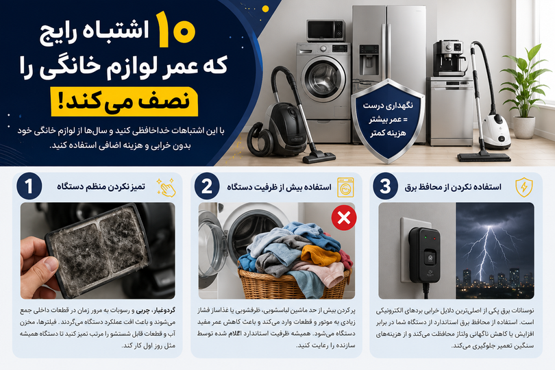 ۱۰ اشتباه رایج که عمر لوازم خانگی را نصف میکند | راهنمای کامل نگهداری از وسایل برقی منزل